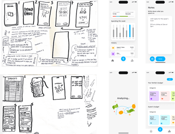 Empower Family — sketches and budget mockups