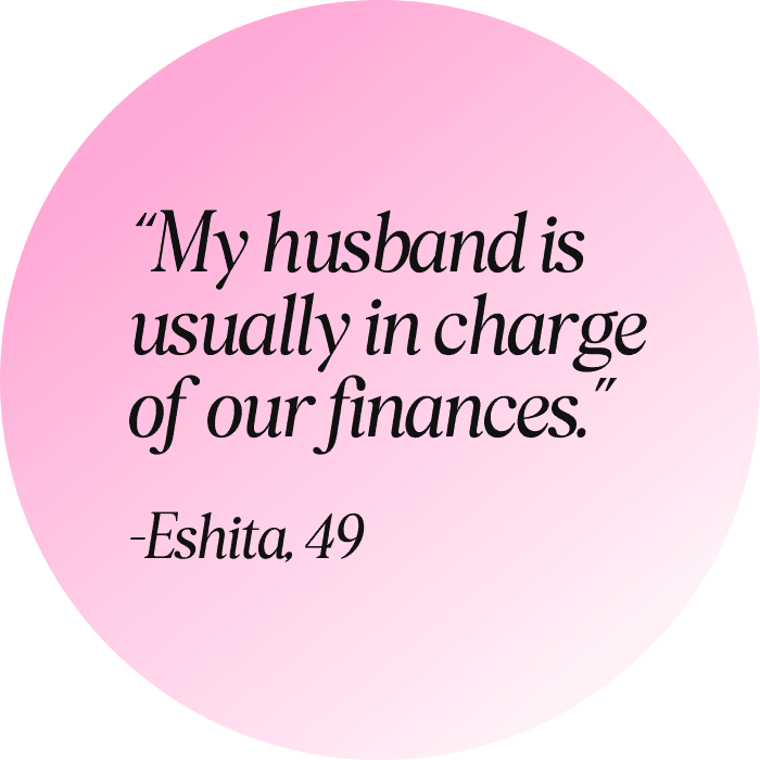 Eshita, 49